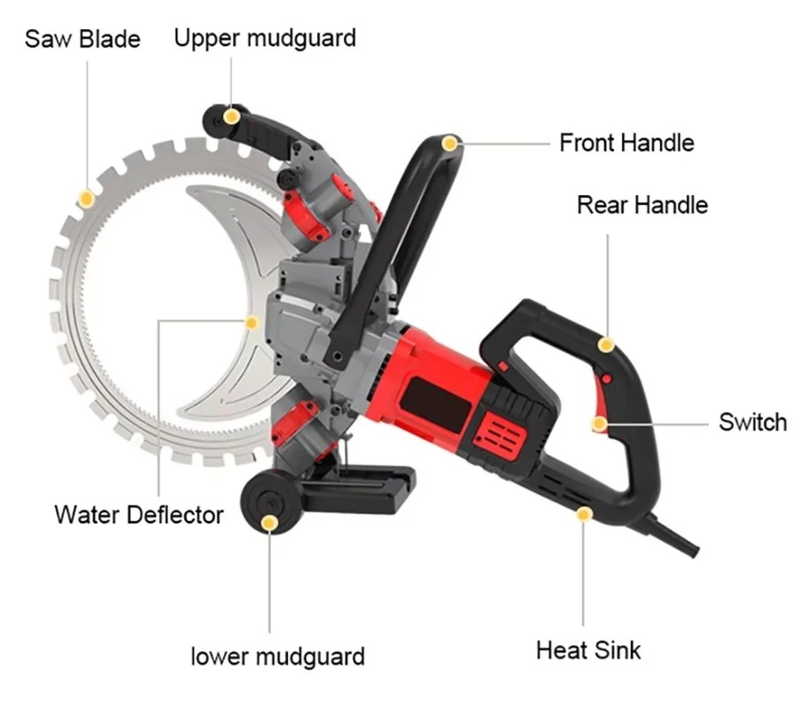 IKN Construction ร้องขอเลื่อยว - Electric Concrete Cutter บทวิจารณ์และราคา
