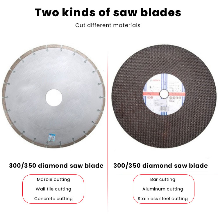 เครื่องตัดคอนกรีตแบบมือถือ เคร - Electric Concrete Cutter บทวิจารณ์และราคา
