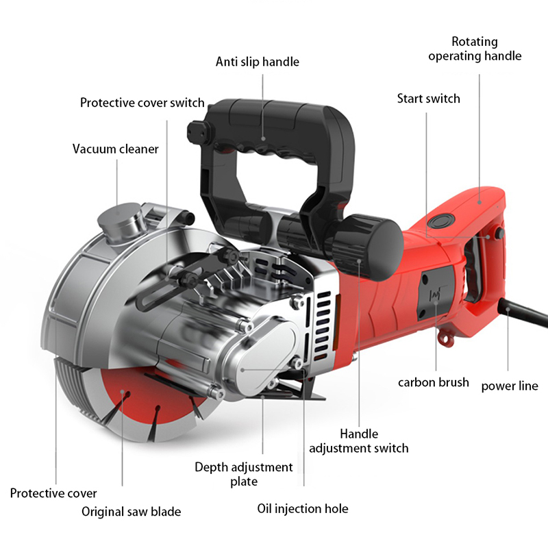 เครื่องเซาะร่องผนังกำลังสูง 58 - Electric Concrete Cutter บทวิจารณ์และราคา